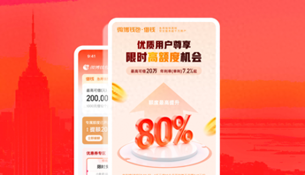 线上股票配资网 合规与安全并重：微博借钱的金融科技实践与行业启示