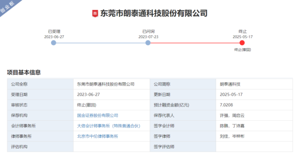 散户配资网 突发！某储能大厂IPO终止